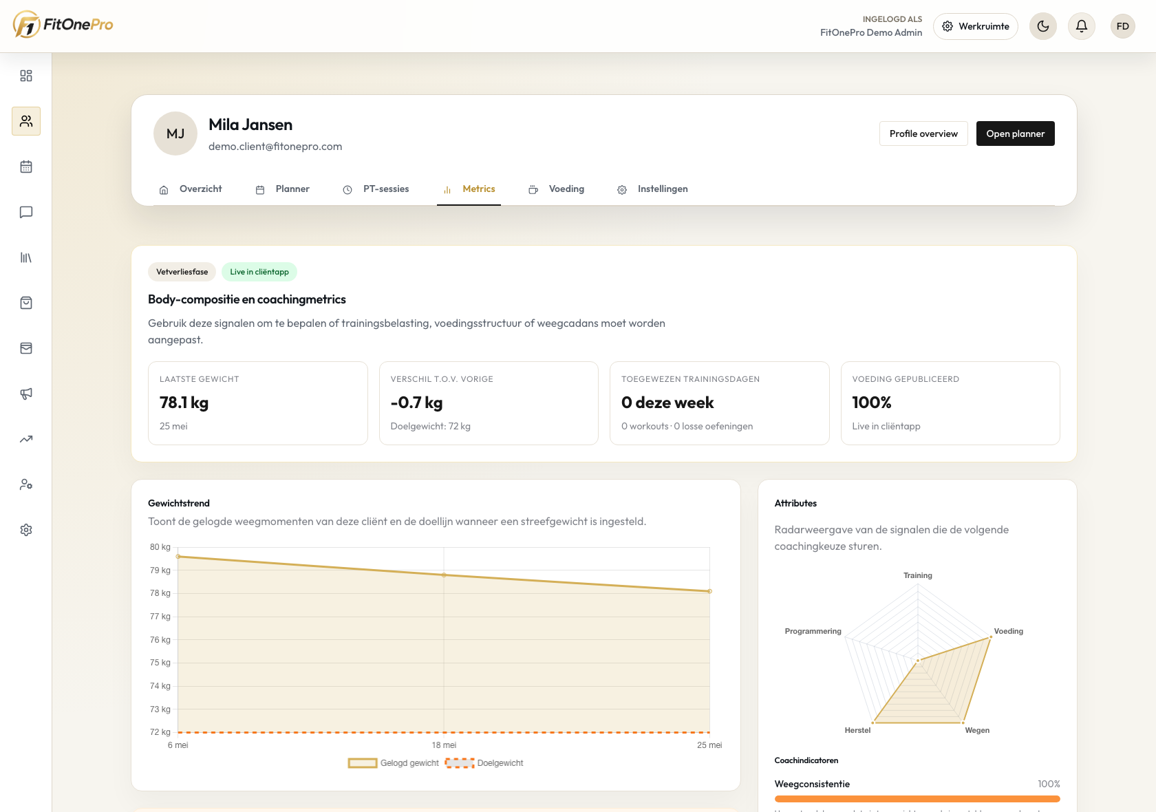 Progress monitoring in de FitOnePro Manager App
